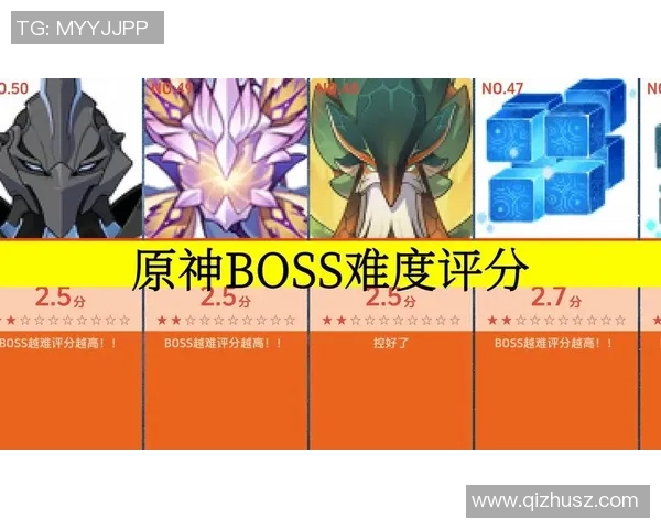 无伤挑战极限操作大揭秘原神BOSS战斗技巧全解析