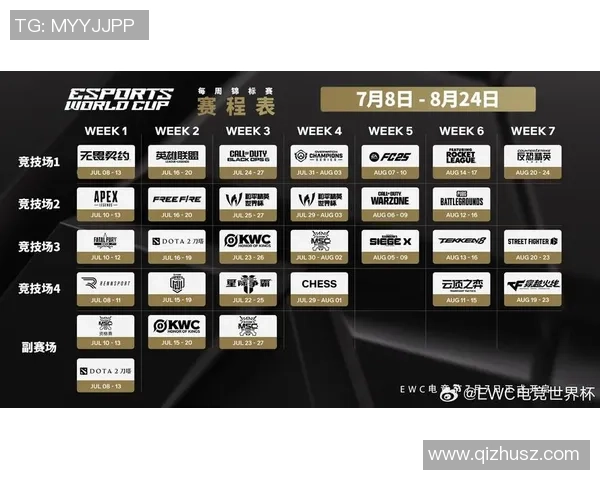 让二追三的奇迹能否在电竞世界中重现全新挑战与机遇的碰撞 让二追三的奇迹能否在电竞世界中重现全新挑战与机遇的碰撞