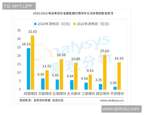 玩家评分与媒体评分差异加大的原因分析与探讨 玩家评分与媒体评分差异加大的原因分析与探讨